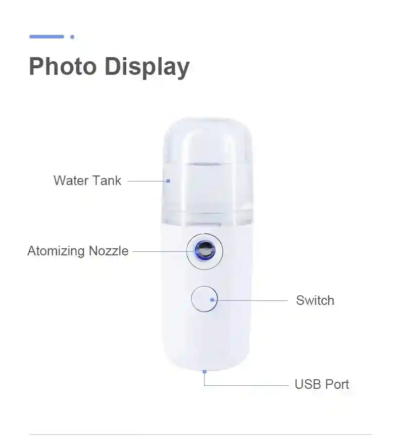 Portable white nano facial mister showing water tank, atomizing nozzle, power switch, and USB charging port.