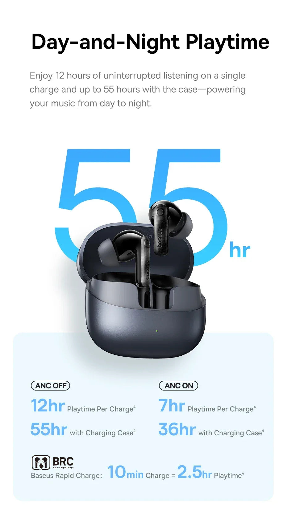 Tidesmit 50dB ANC Wireless Earbuds | Hi-Res Audio Bluetooth TWS Tidesmit