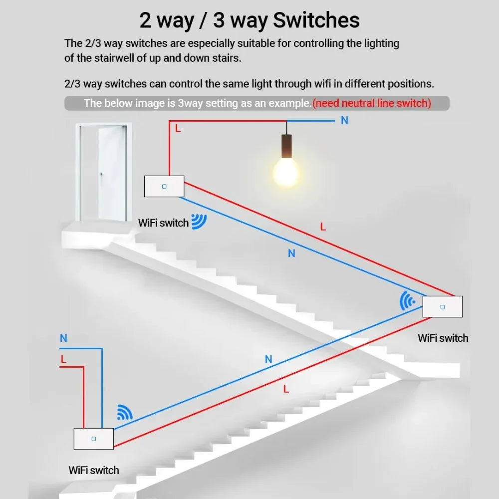 Melery Matter over WiFi Smart Light Switch Glass Touch Sensor Remote Control by Alexa GoogleApple Home Siri Homekit SmartThings