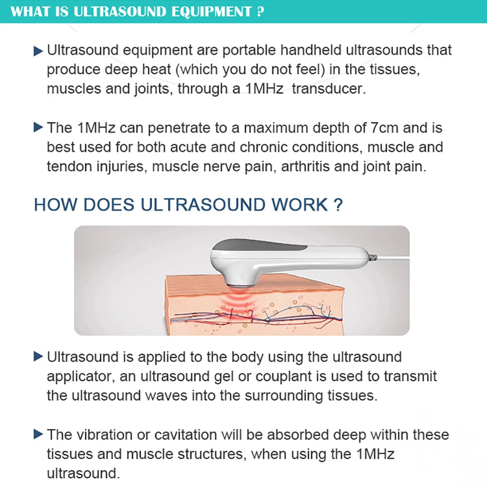 Portable 1MHz handheld ultrasound physiotherapy device for muscle and joint pain relief applied to skin with gel.