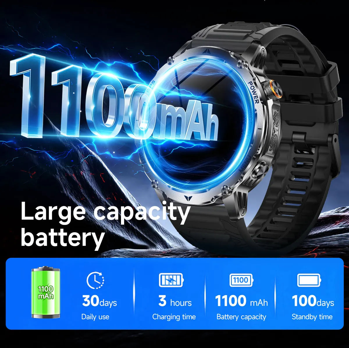 New T-Rex3 Ultra Smartwatch 1100mAh Battery GPS Compass IP69K Waterproof Outdoor Sports Tracker Military Grade Watch