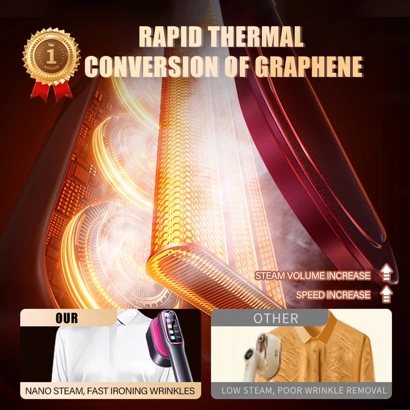 Tidesmit portable handheld steam iron showing compact design and heating nozzle for easy travel garment care