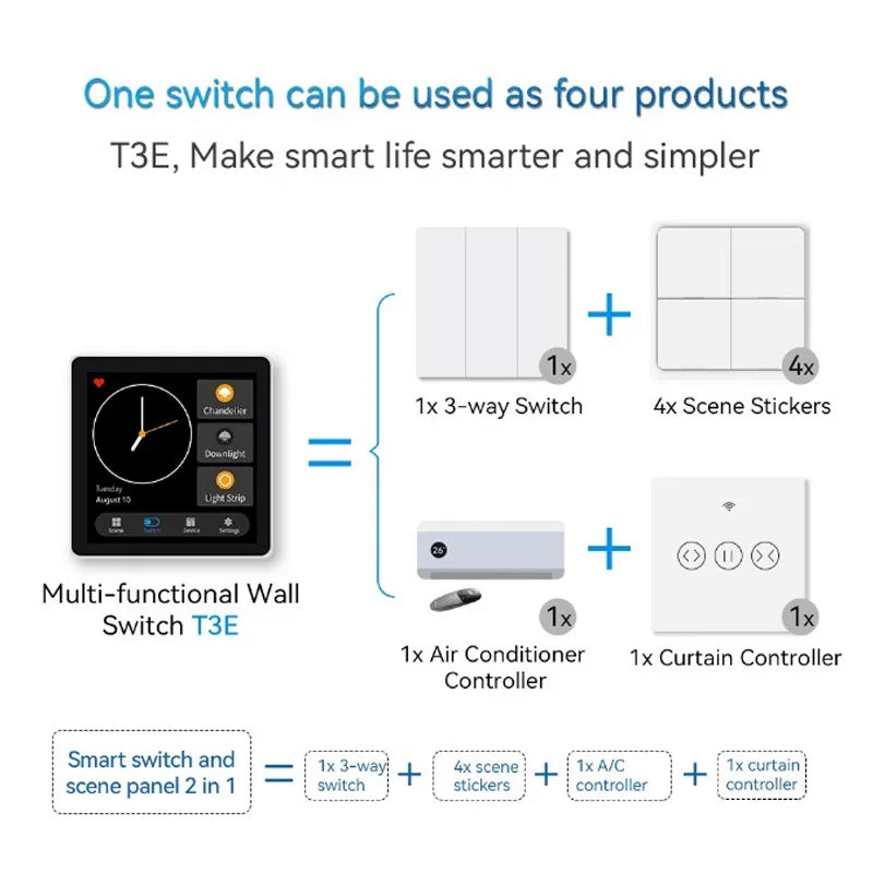 Smart Wall Switch 4 Inch Zigbee Touch Screen Control Panel for EU Homes Tidesmit