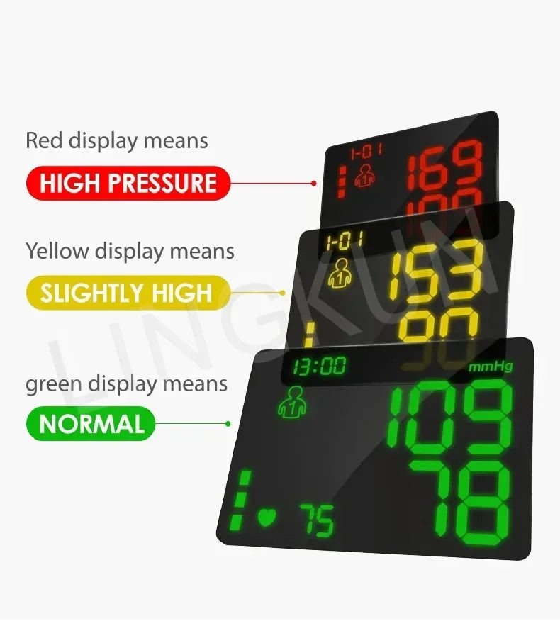 English Voice High Accurate BP Monitors Wrist Blood Pressure Monitor Tonometer Digital Sphygmomanometer Electronic Bp Monitors
