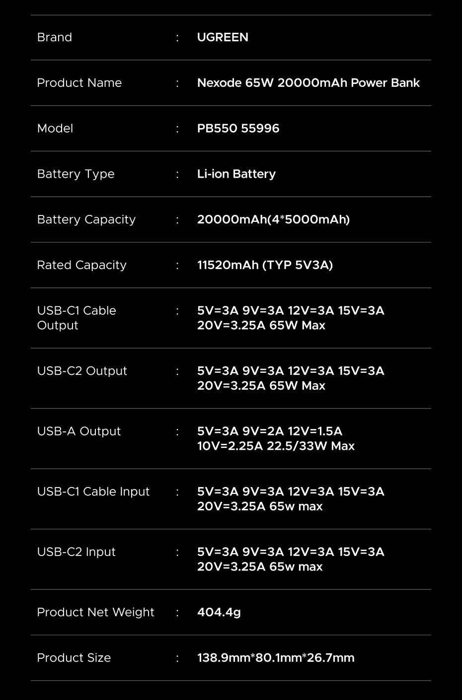 20000mAh Power Bank 67W Fast Charging Portable Charger with Built-in Cable Tidesmit
