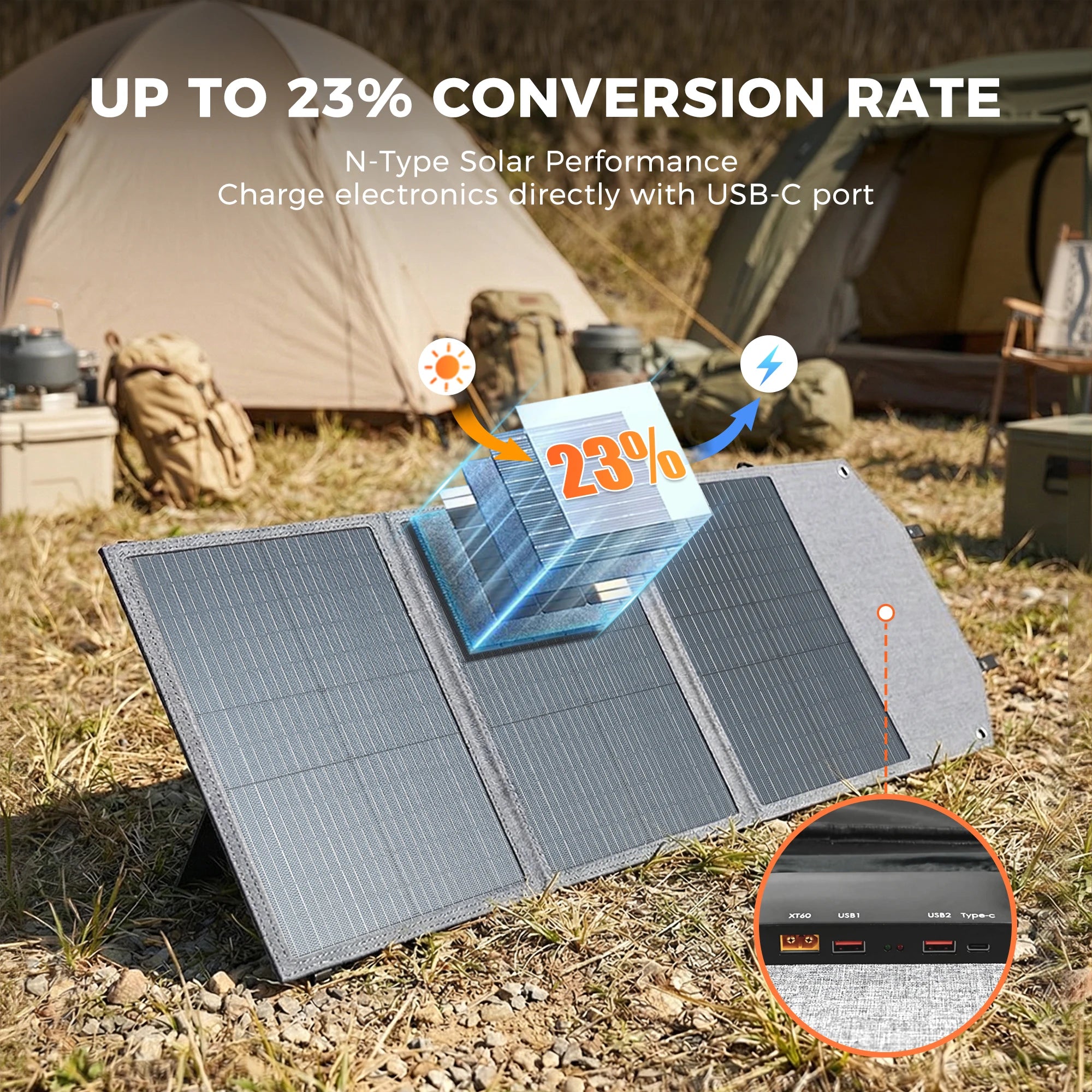CTOLITY 200W Portable Power Station Kit 100W Solar Generator Panel with Built-in PCB USB Type-C 192Wh Power Bank for Outdoor Camping Emergency Use Home Backup Power