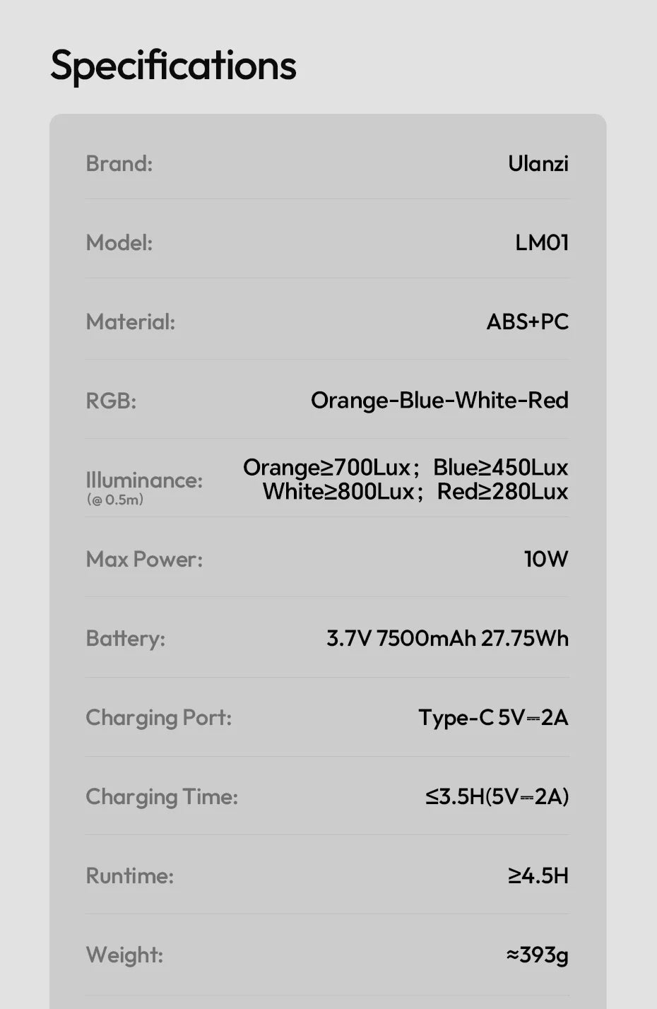 LM01 portable LED light specifications list including ABS plastic material, 10W power, and battery details.