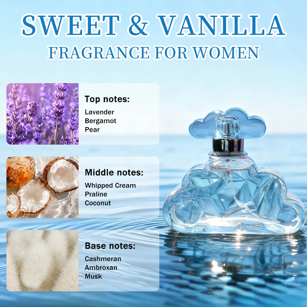 Sweet & Vanilla Eau de Toilette for women in a glass cloud bottle. Lavender, bergamot, and pear fragrance spray.