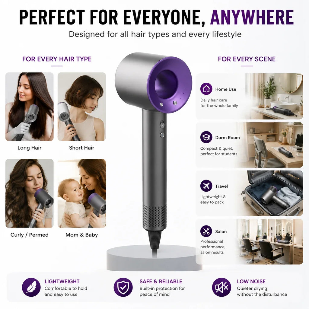 Purple and grey high-speed bladeless hair dryer with powerful brushless motor, quiet design, and travel-ready build.