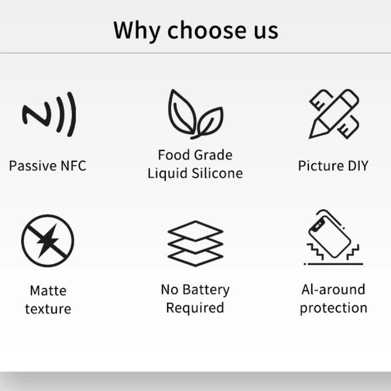NFC E-Ink Phone Case for iPhone - Custom DIY Display & Slim Fit Cover Tidesmit