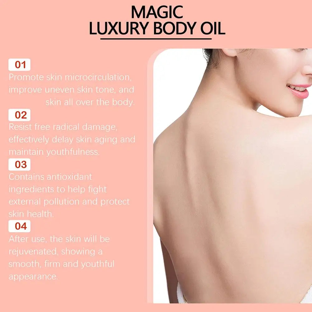 Infographic for Magic Luxury Body Oil featuring a smooth-skinned person’s back and four numbered skin health benefits.