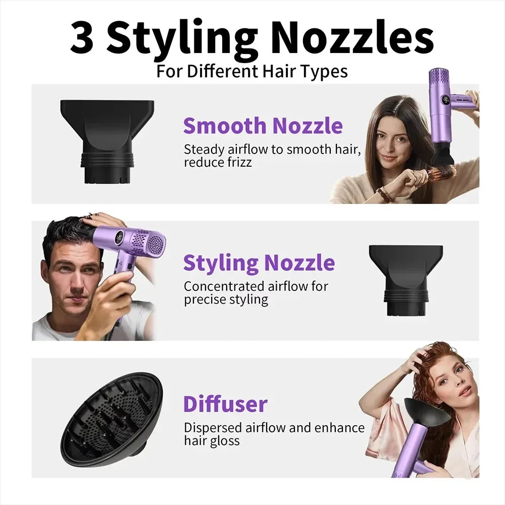 Purple high-speed hair dryer with LCD display, 3 nozzles, and diffuser for fast-drying, anti-frizz professional styling.