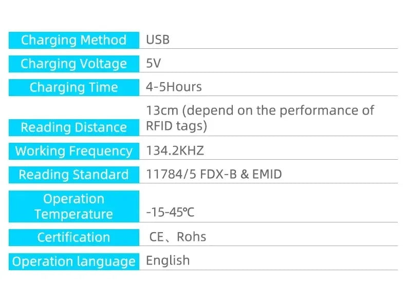Handheld pet microchip reader specifications table for scanning dog and cat RFID tags. USB rechargeable, OLED display.
