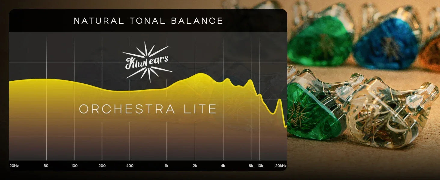 Kiwi Ears Orchestra Lite 8BA In-Ear Monitors by Tidesmit Tidesmit