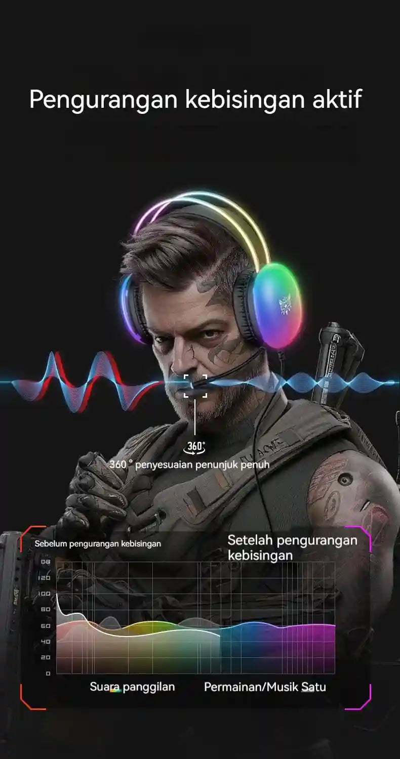 Gaming Headset with Noise Canceling Mic - Over-Ear Low Latency Black Tidesmit
