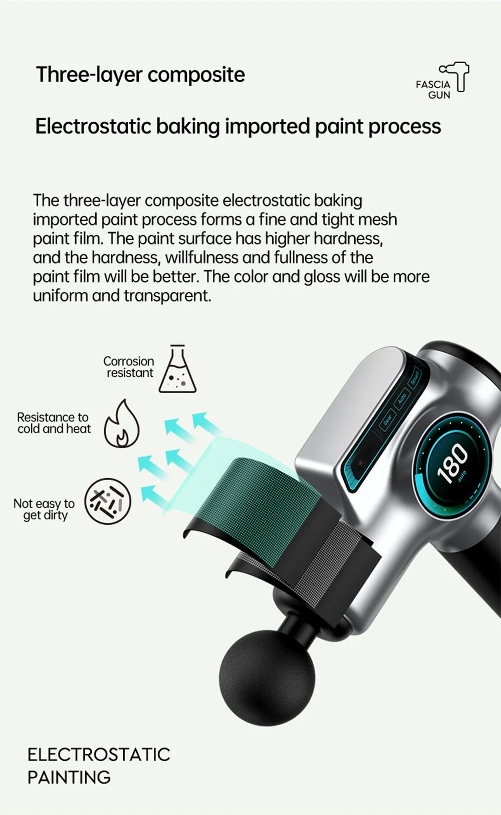 Tidesmit Muscle Massage Gun - Portable Deep Tissue Electric Massager Body Shaping Massage Equipment Tidesmit