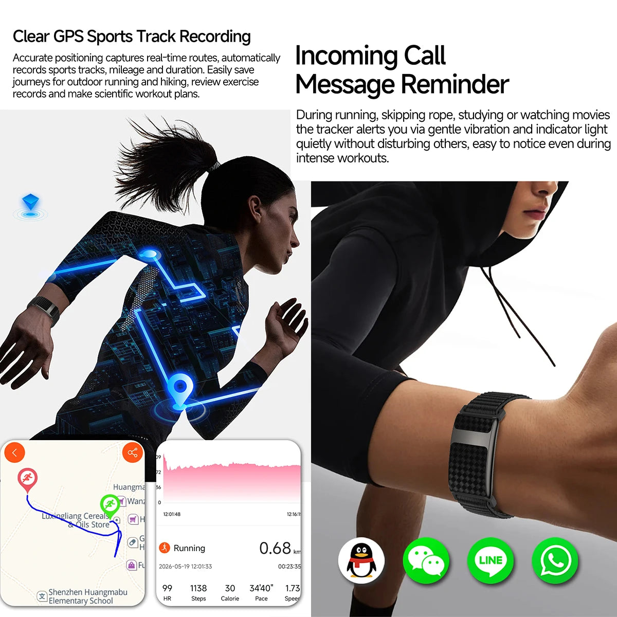 VWAR FLOW ECG Smart Fitness Bracelet Heart Rate Blood Oxygen Sleep Monitor Body Temperature Stress Tracker Women Men Health Band
