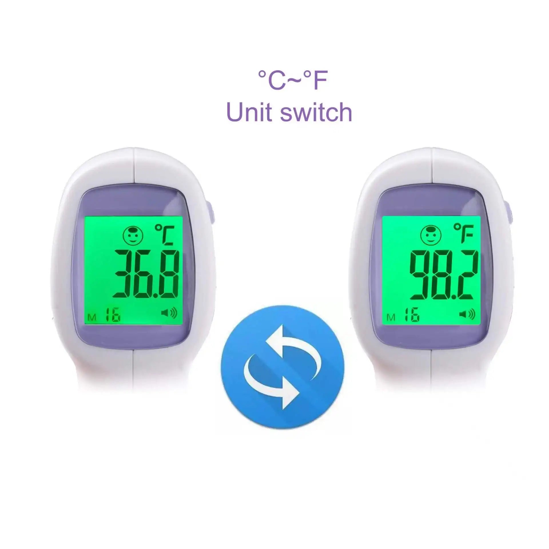 Automatic Digital Arm Blood Pressure Monitor Tonometer Meter Sphygmomanometer LCD Portable Health Care Pulse Meter BP Monitor