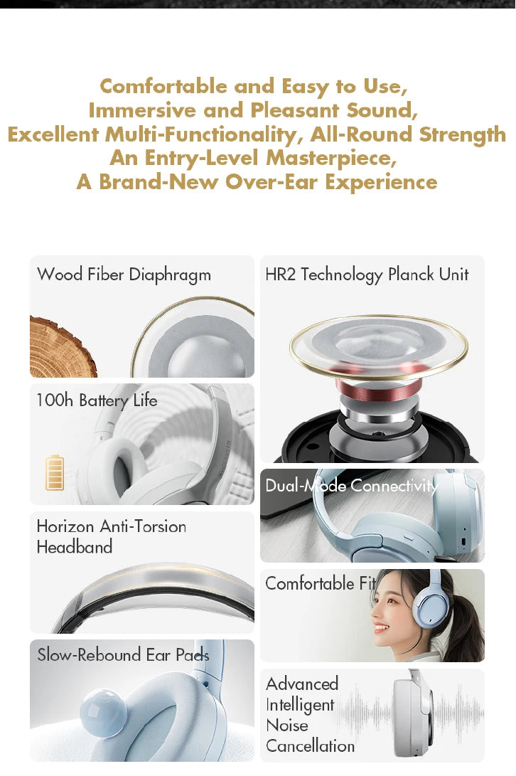 Tidesmit Wireless Headphones with Active Noise Cancellation - Over-Ear Tidesmit