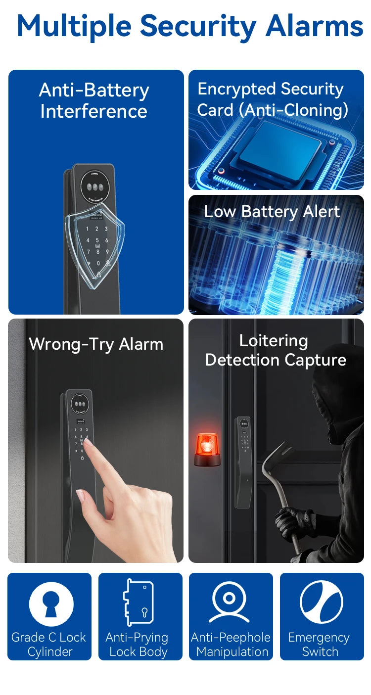 Smart Door Lock Tuya Wifi Smart Fingerprint Cerradura Inteligente Digital Safe Door With Camera Lock For Home