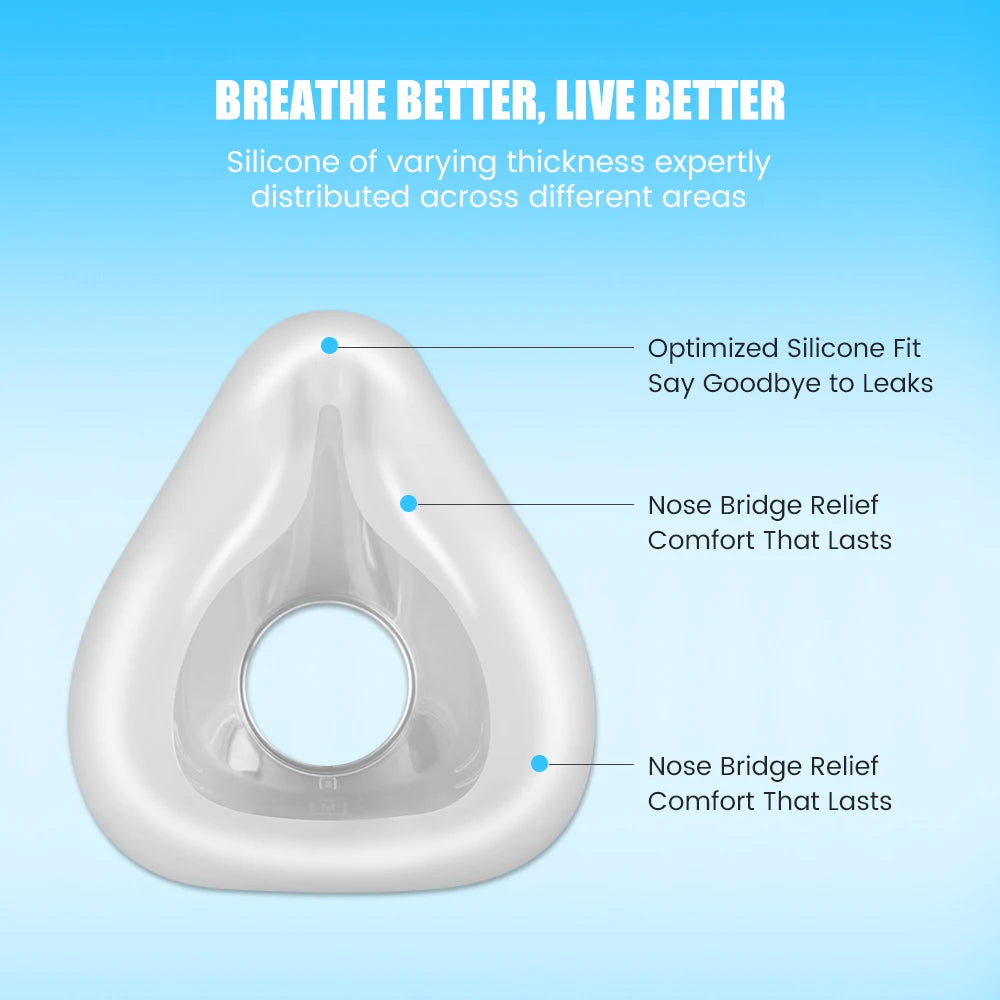 Airfit F20 Silicone Replacement Cushions CPAP Mask Cushion Compatible with Original F20 FrameFull Face Mask Cover Mouth and Nose