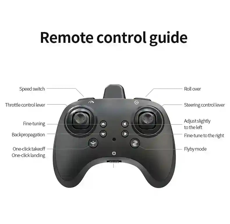 Remote Control Stunt Plane 4-Channel UAV - YP5 Stable Hover Model Tidesmit