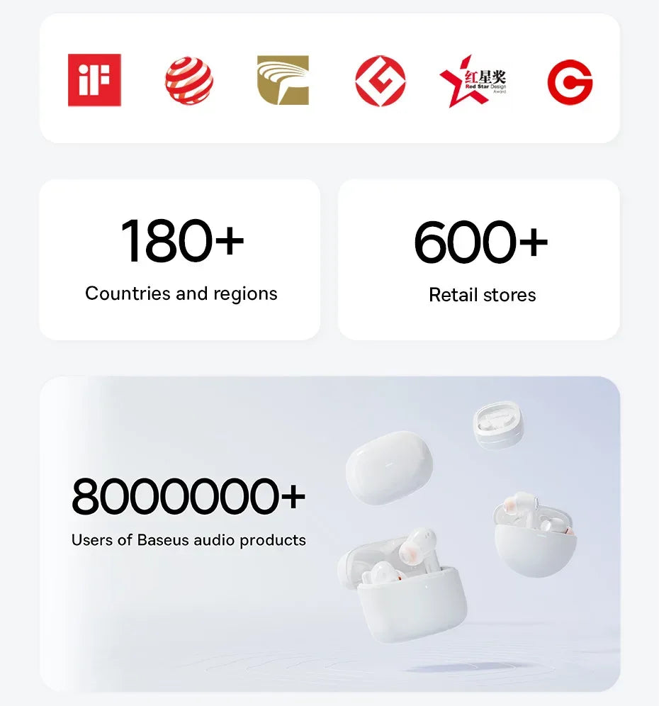 Tidesmit Wireless Noise Canceling Earbuds - 65Hr Playtime Bluetooth 5.3 Tidesmit