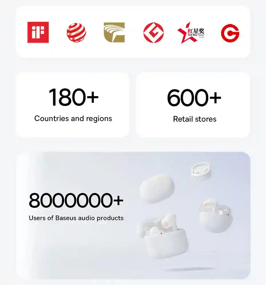 Wireless Earbuds with Active Noise Cancellation & Hi-Res Audio - Tidesmit Tidesmit