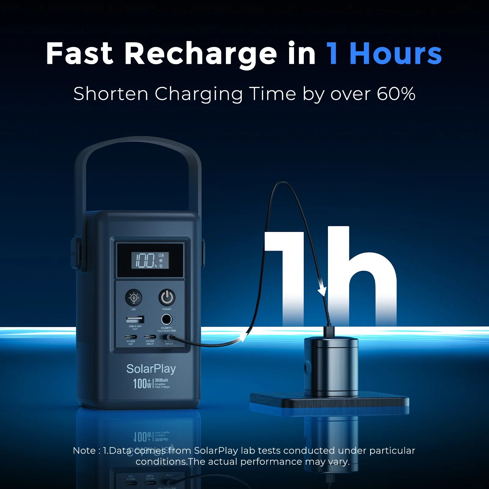SOLARPLAY Q100 Portable Power Station 25000mAh Power Bank Outdoor Solar Generator 100W USB-C Output for Outdoor Camping Travel