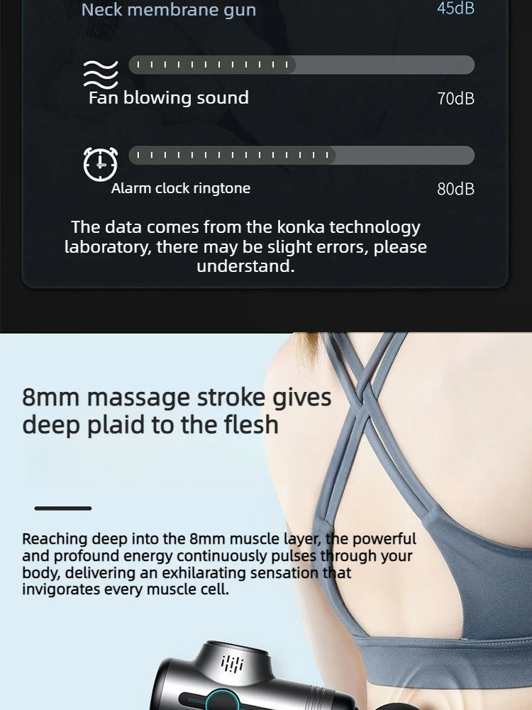 Tidesmit Muscle Massage Gun: Deep Tissue Percussive Therapy Device Fascia Gun Tidesmit