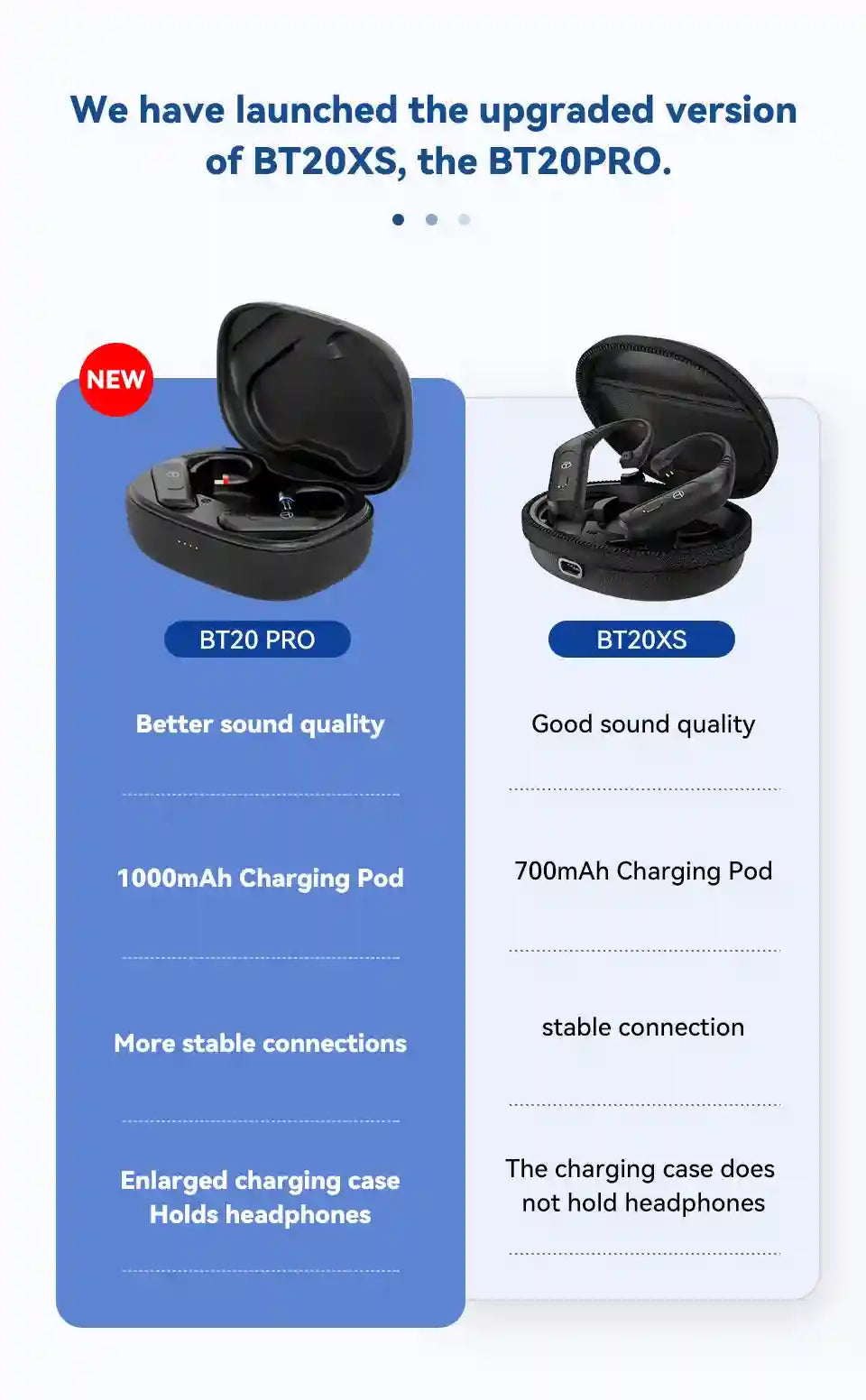 Bluetooth Earphone Upgrade Cable Module - HiFi Wireless Audio Module Tidesmit