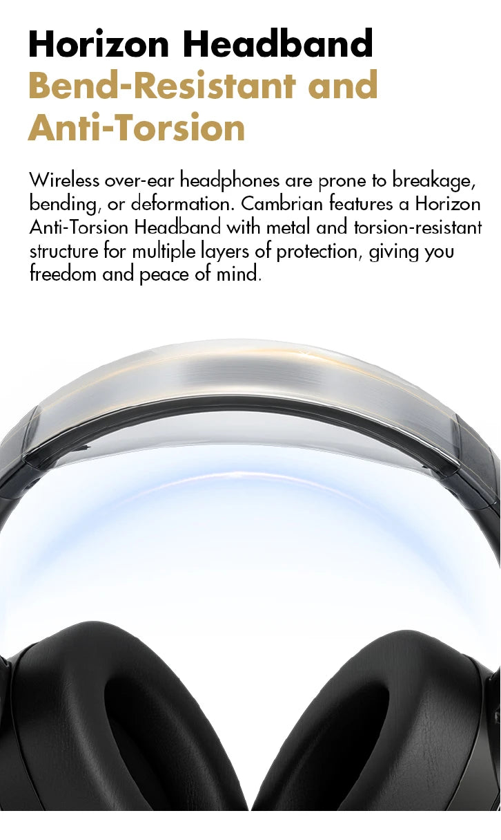 Tidesmit Wireless Headphones with Active Noise Cancellation - Over-Ear Tidesmit