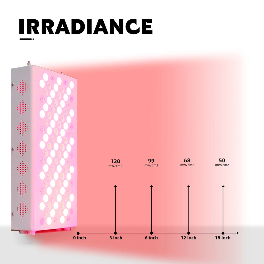 New 300W 500W 1000W 1500W Full Body Red Light Therapy Panel 630nm 660nm 810nm 850nm Infrared Therapy Lamp