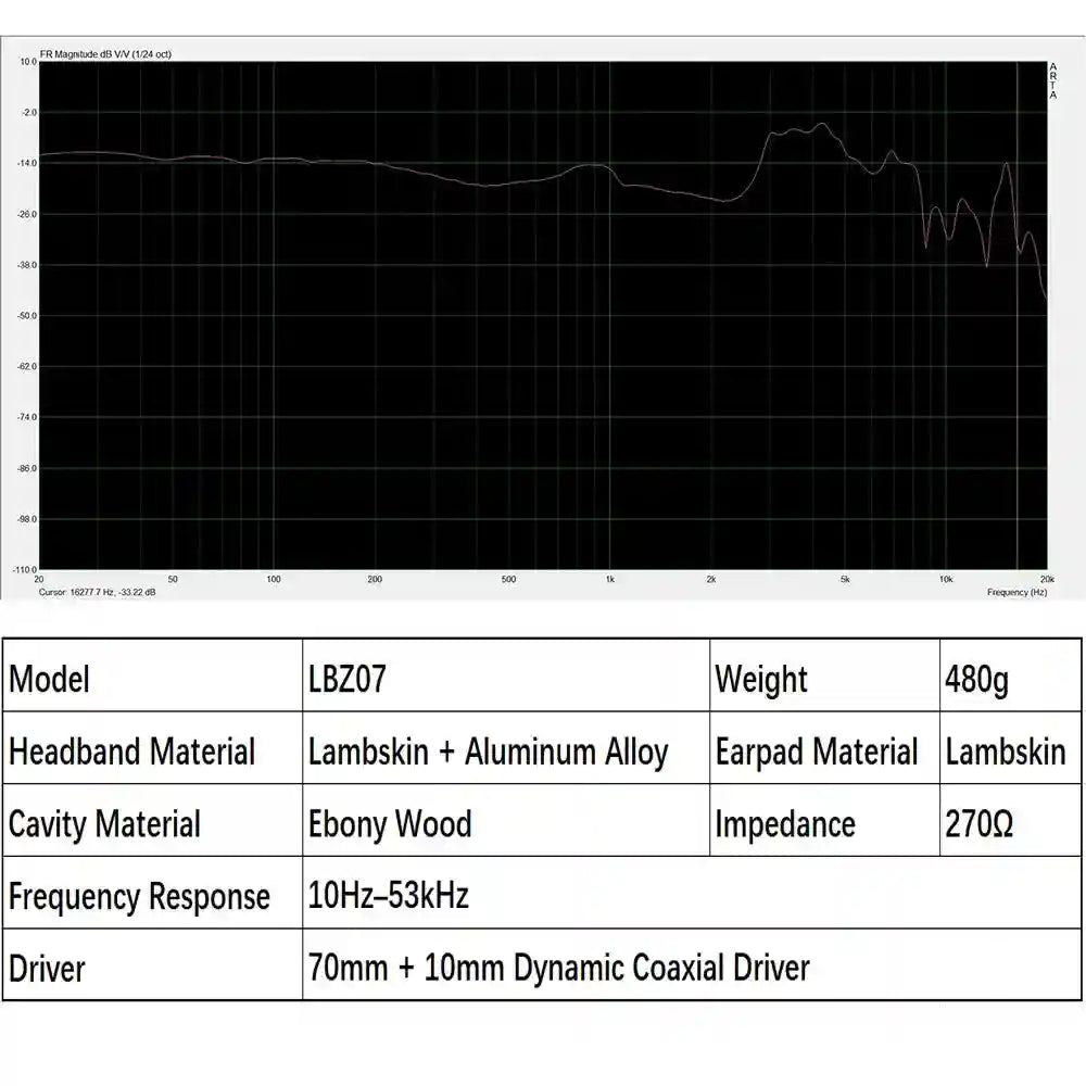 Closed Back Headphones 80mm Coaxial Driver Studio Monitor Tidesmit