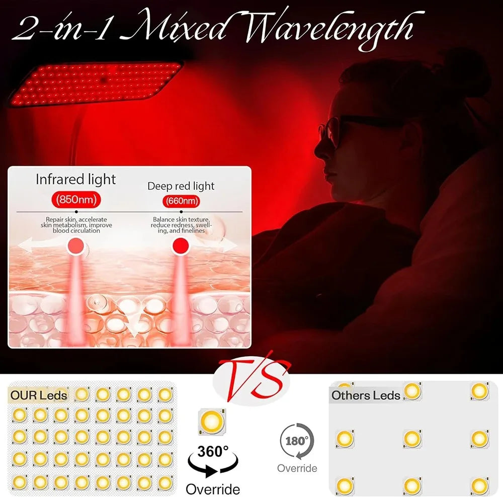 660nm &850nm Infrared Light Device 25W LED Red Light Therapy Lamp with Stand Facial Skin Care for Relief Muscle Joint Pain