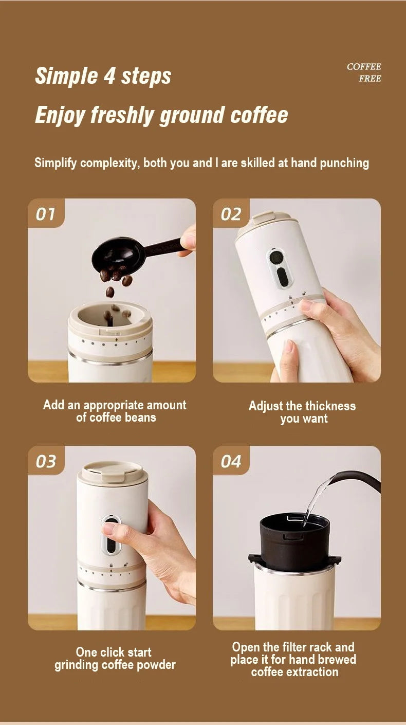 Portable white electric coffee grinder and hand brewer. 4-step manual showing bean filling and extraction process.