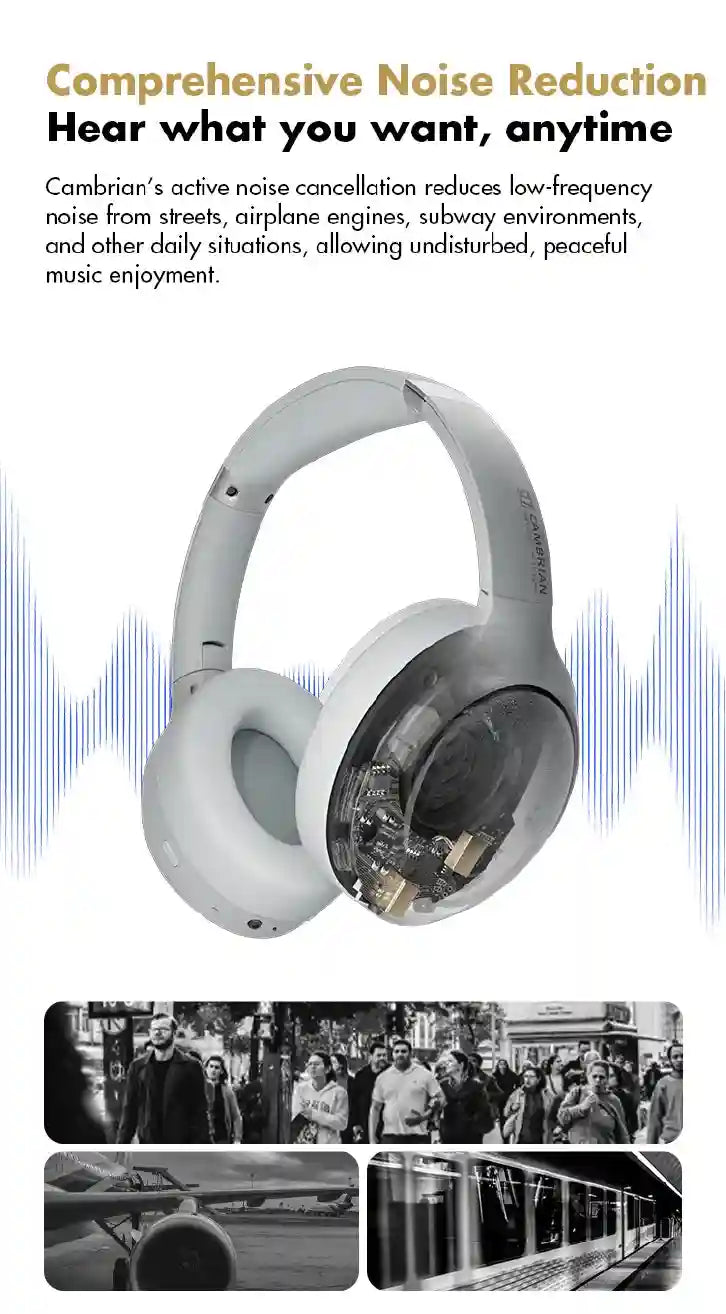 Wireless Active Noise Cancellation Headphones Over-Ear - Tidesmit Tidesmit