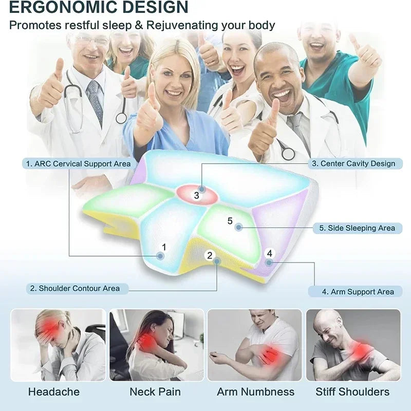 Memory Foam Ergonomic Pillow for Neck Support - High Density Foam Massage Cushion Tidesmit