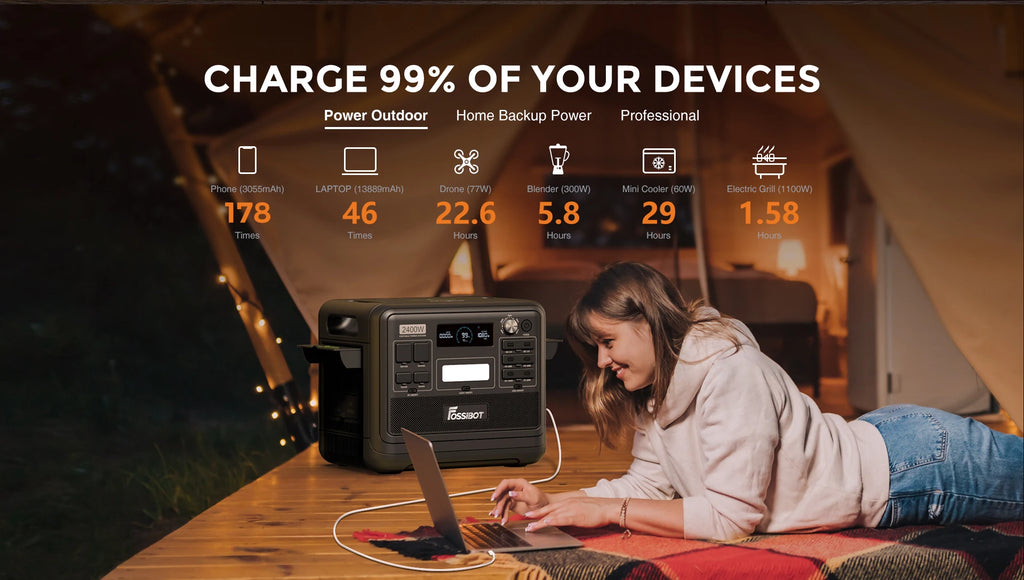 【BestSelling】 F2400 Portable Power Generator 2400W Solar with App Control 230V EU for Outdoor Fishing Camping Portable P