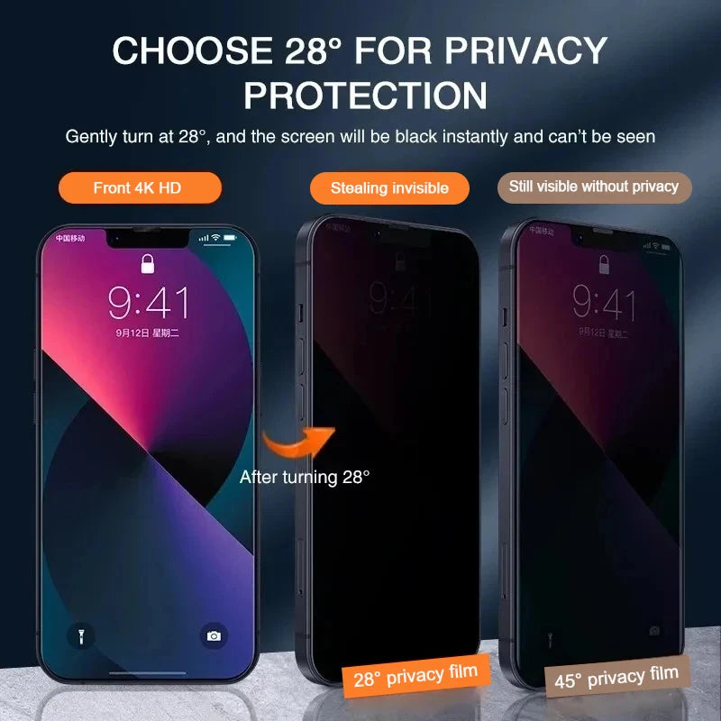 1-4Pcs Privacy Screen Protectors For iPhone 15 13 11 12 14 Pro Max Mini 7 8 Plus Anti-spy Tempered Glass For iphone X XS Max XR AE Tidesmit