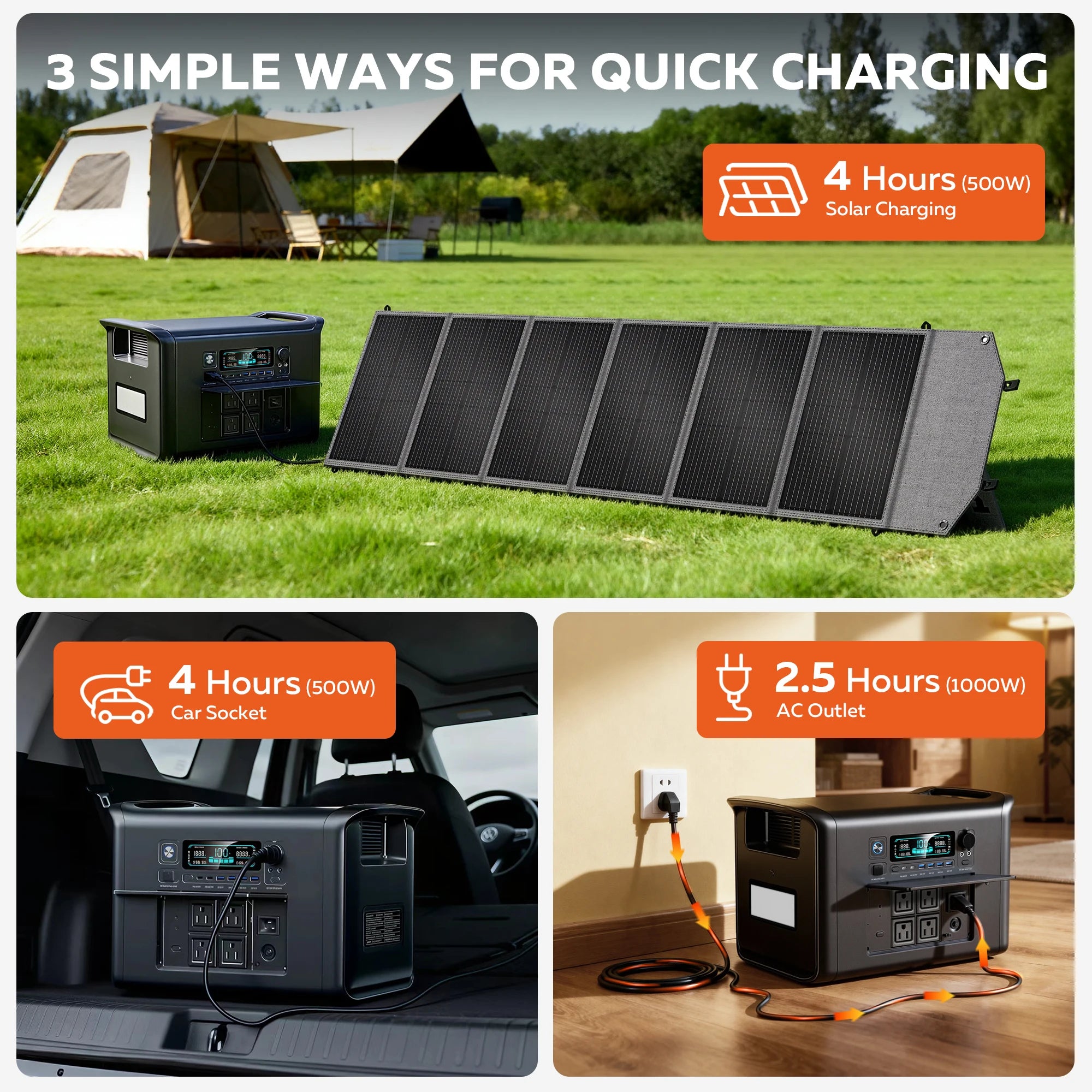 CTOLITY AP2000 2400W Portable Solar Generator Kit with Solar Panel 200W 2048Wh LiFePO4 Battery Power Station, AC Outlet, and Pure Sine Wave Emergency Power Supply for Camping Outdoor and RV Use