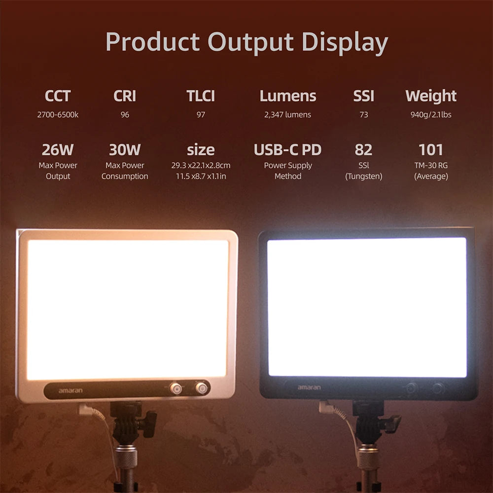 Two rectangular flat LED panel lights on stands, one white and one black, showing technical output specifications above.