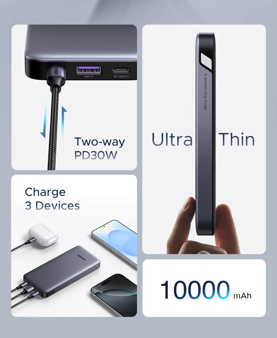 Portable 20000mAh Fast Charging Power Bank with USB-C PD Delivery Tidesmit