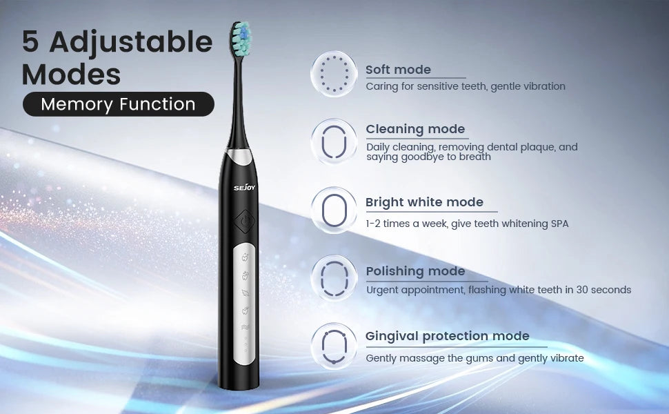 Sejoy Electric Sonic Toothbrush with 10 pcs Replacement Heads 5 Modes USB Rechargeable Waterproof Electric Tooth Brushes