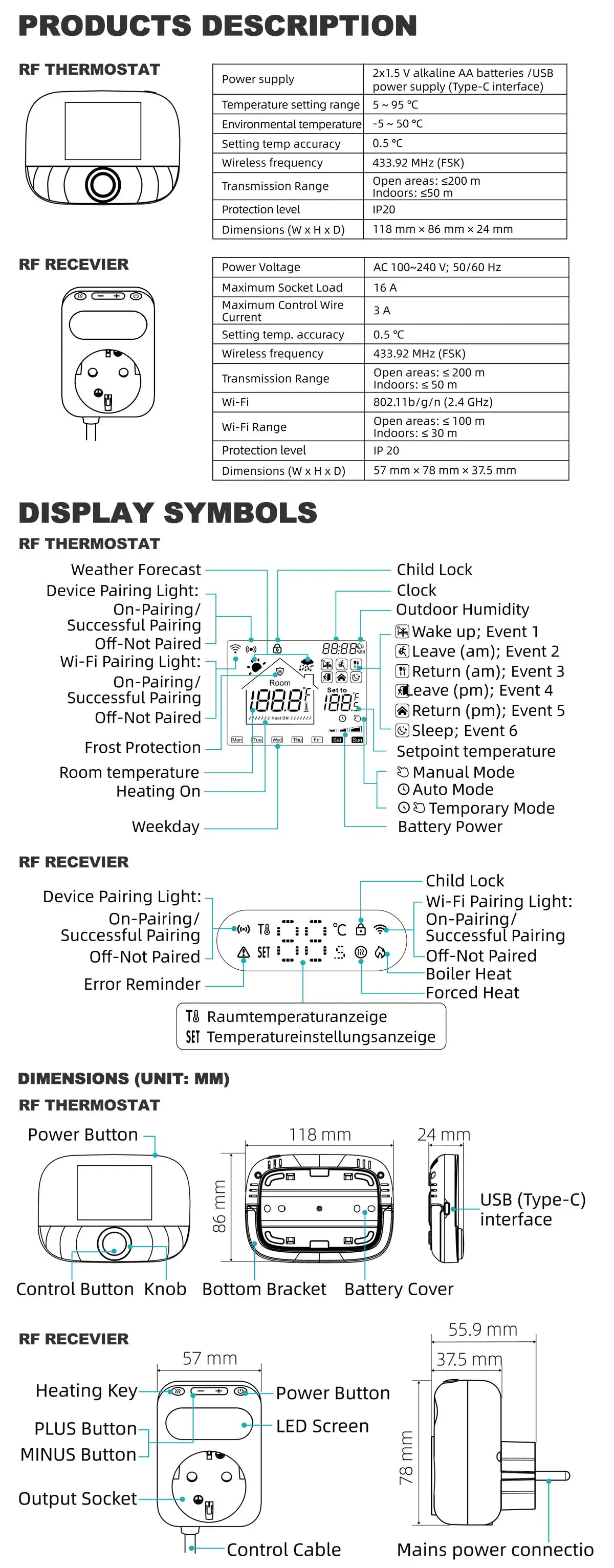 Tuya WiFi Smart Thermostat Water Gas Boiler RF433 Wireless Temperature Controller Socket Receiver Voice Alexa Google Home Alice