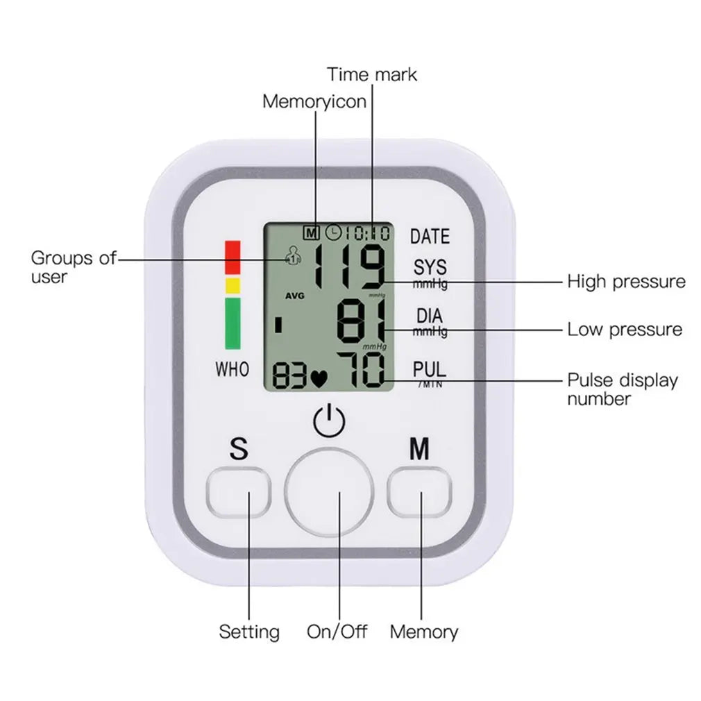 Automatic Digital Arm Blood Pressure Monitor Tonometer Meter Sphygmomanometer LCD Portable Health Care Pulse Meter BP Monitor
