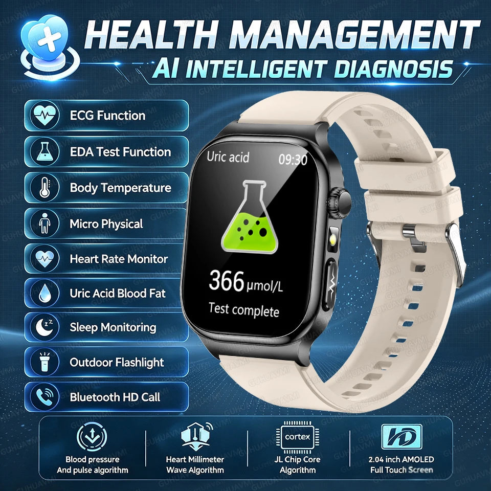 2026 New Hospital Level Health Smart Watch Body Fat ECG Blood oxygen BP Health AMOLED Screen HD Call Sport Smart Watches For Man