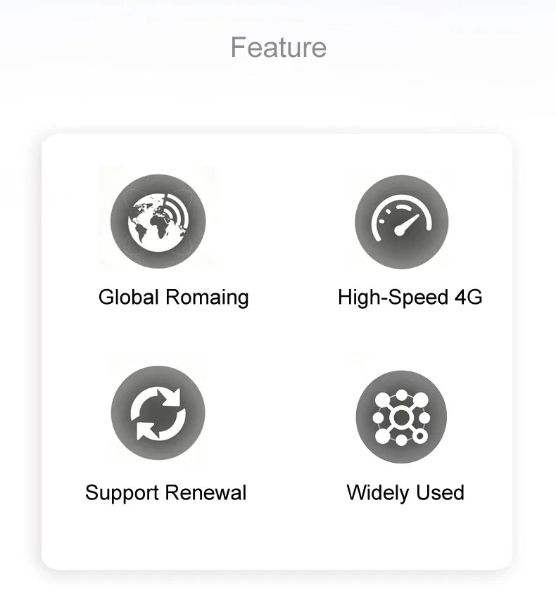 4G Sim Card Global Romaing Smart M2M IOT Card For GPS Tracker Collar Iot Device 360MB data 1 Year Internet Traffic Rechargeable