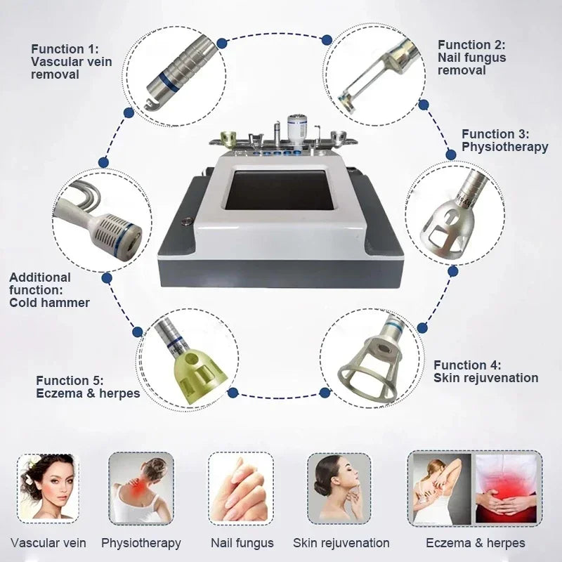 980nm Diode Laser Vascular Vein Removal Device 6-in-1 Therapy Relaxation Treatment Tidesmit
