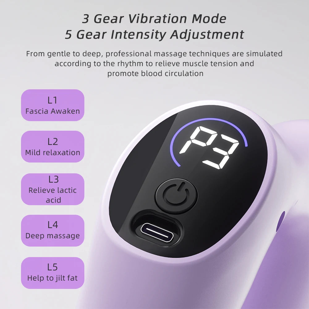 Electric Fascia Massage Ring for Deep Tissue Recovery | Blue Fascia Gun Tidesmit